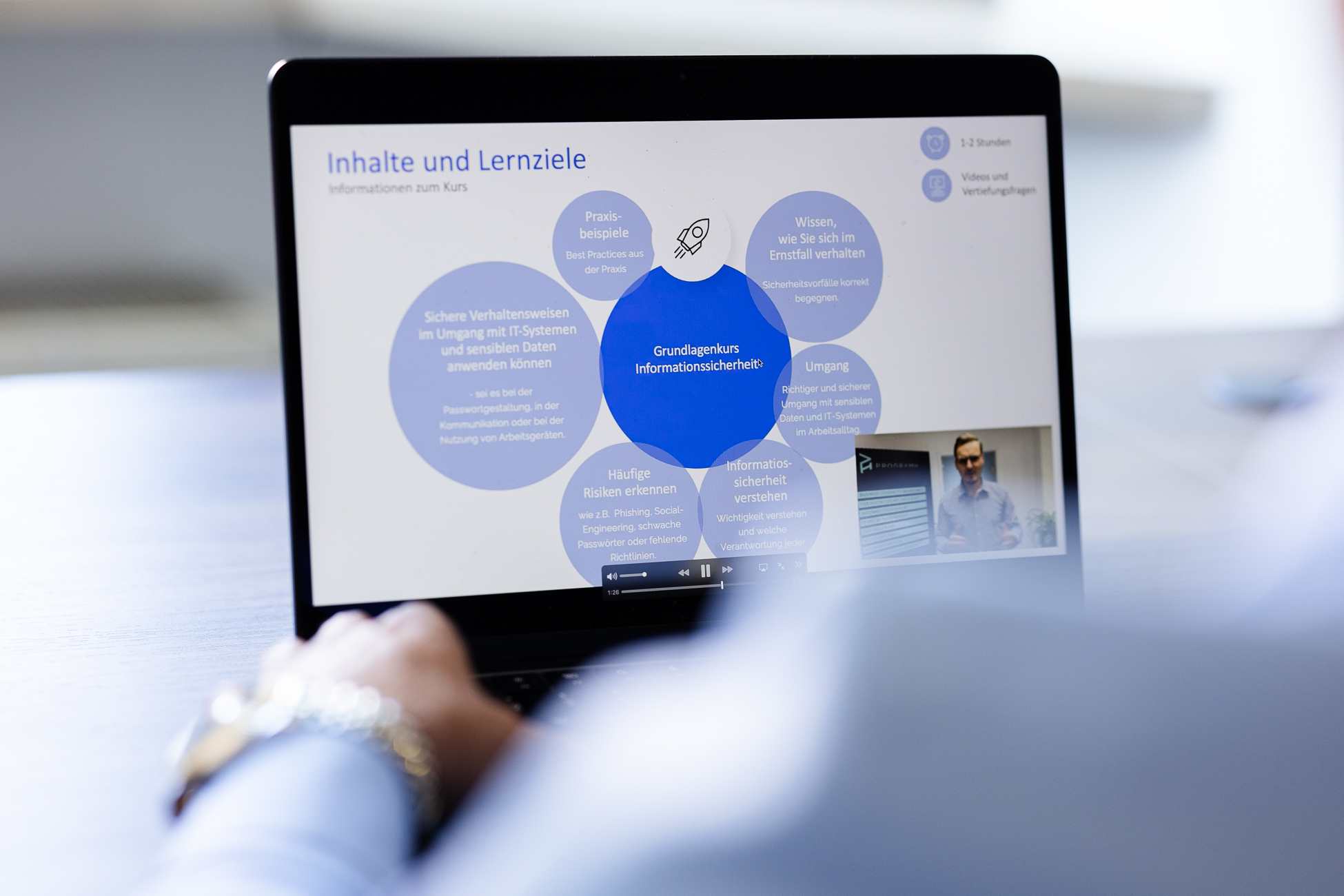 DSMS mit Online Academy der Programh GmbH kombinieren